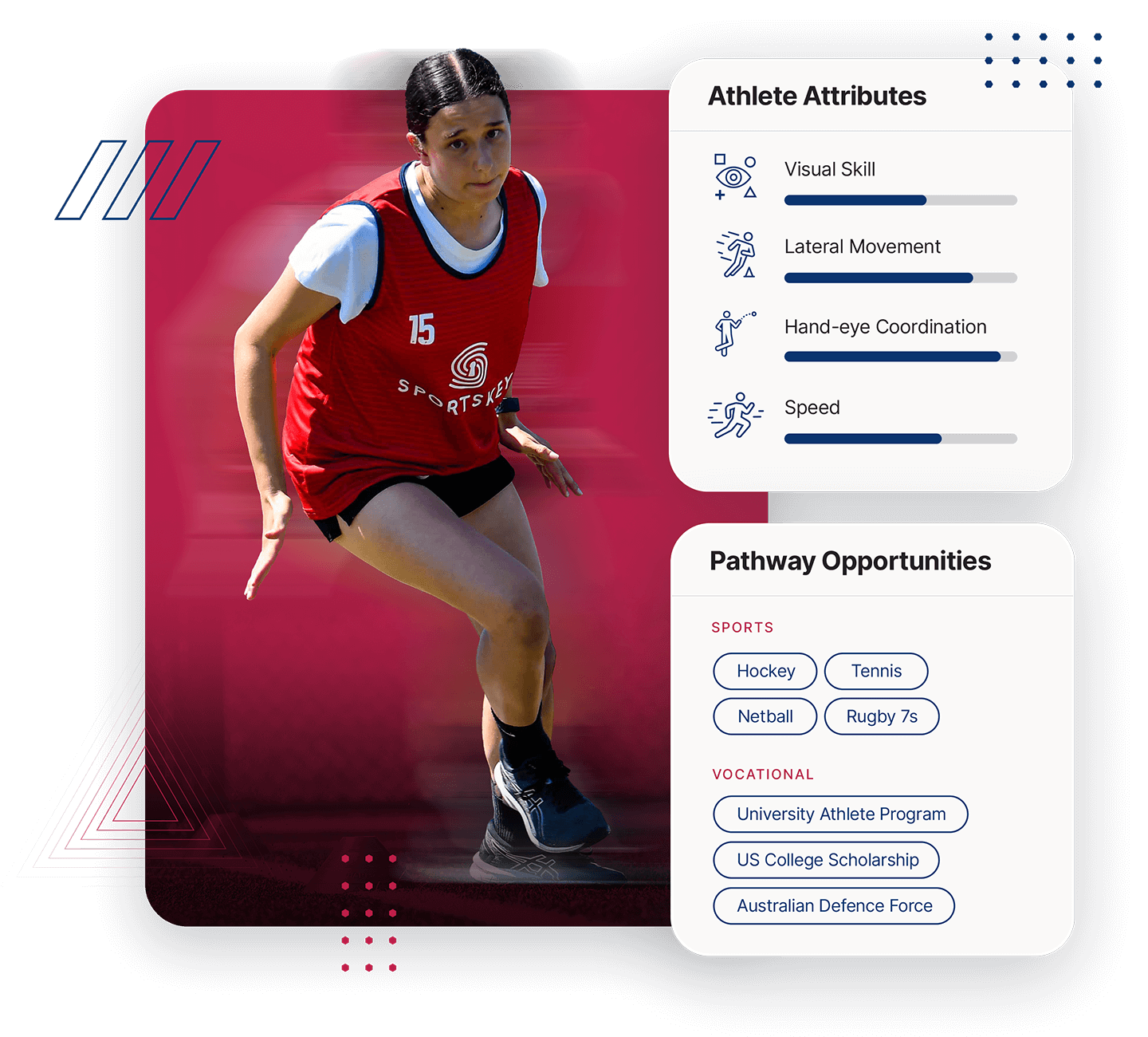 Sporksey female athlete showing change of direction ability and two profile data modules next to her