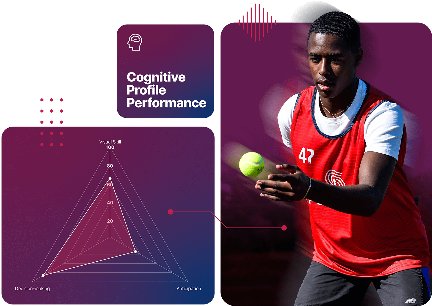 Sporskey athlete and profile data module graphics